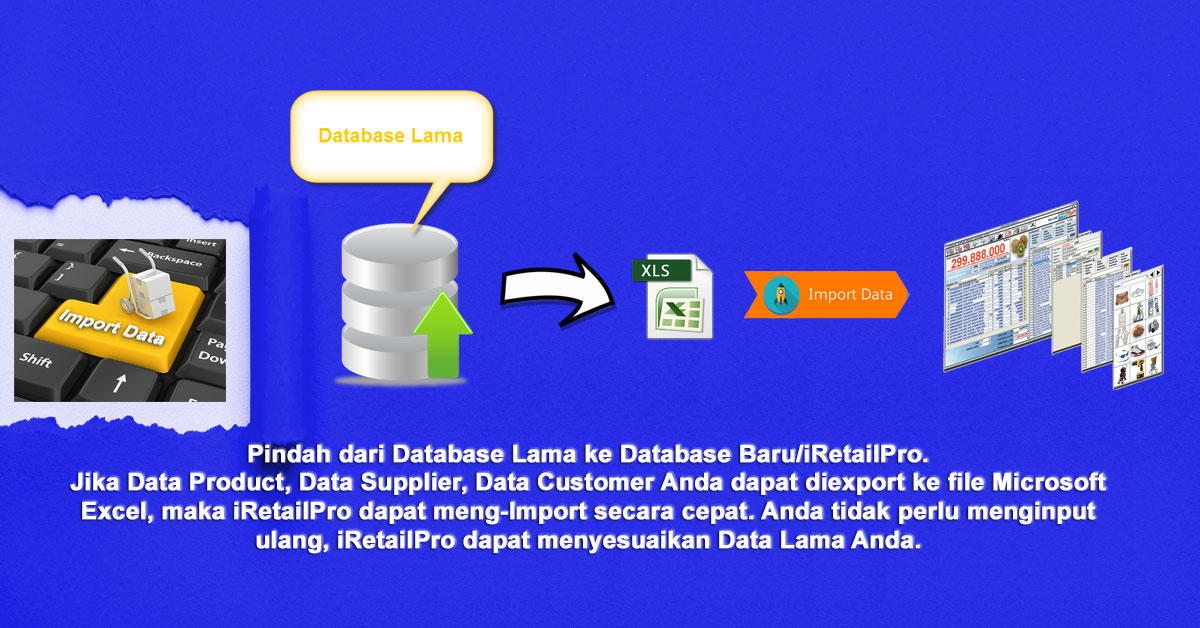 Program Untuk Stok Barang, Sistem Informasi Kasir, Sistem Persediaan Barang, Sistem Stok Barang, Sistem Toko, Software Aplikasi Kasir, Software Aplikasi, Software Apotek, Software Bisnis, Software Daftar Harga Barang, Software Faktur Penjualan, Software Gudang, Software Harga Barang, Software Indonesia, Software Inventaris Barang, Software Inventory Barang, Software Inventory Gudang, Software Jual Pulsa, Software Kasir Alfamart, Software Kasir Minimarket.